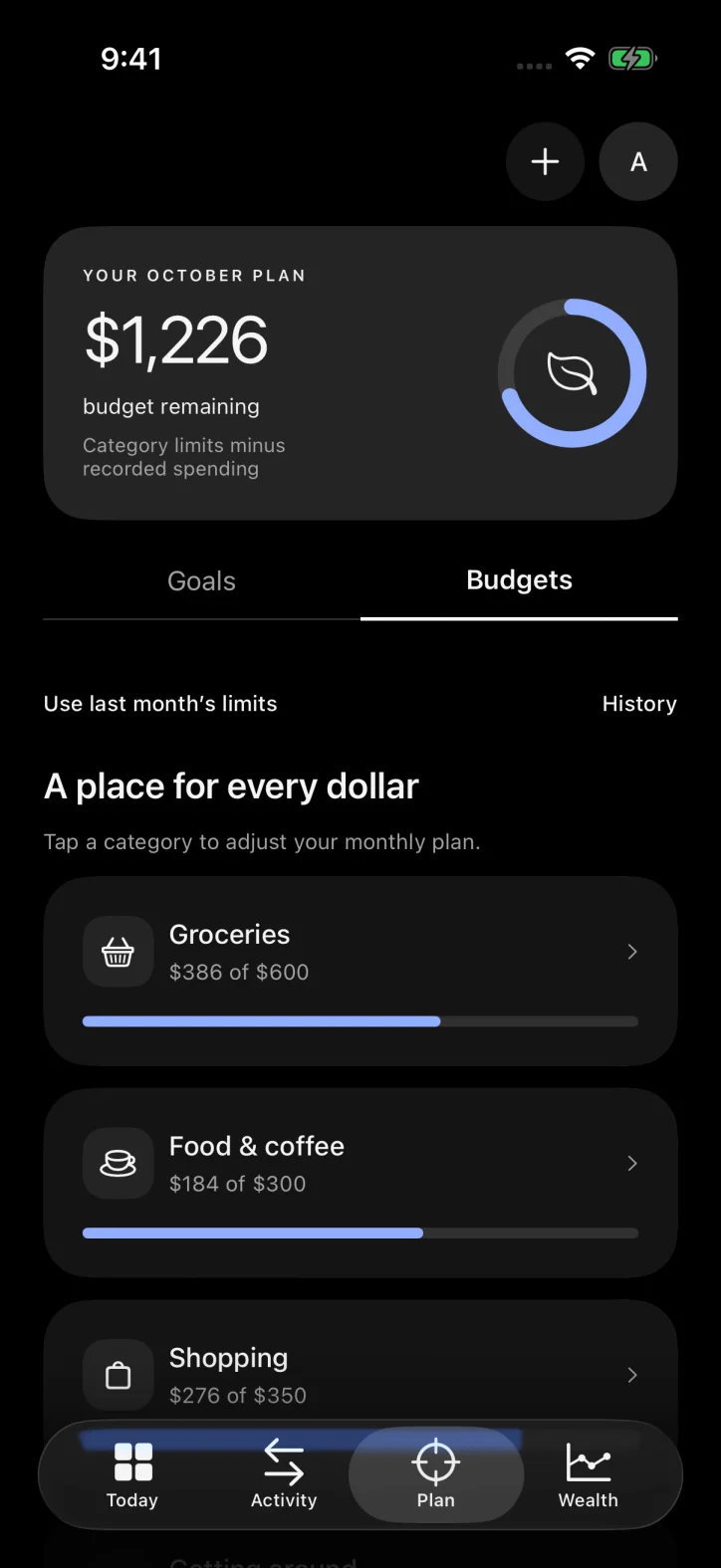 ettavi. — Category budgets with spending progress.