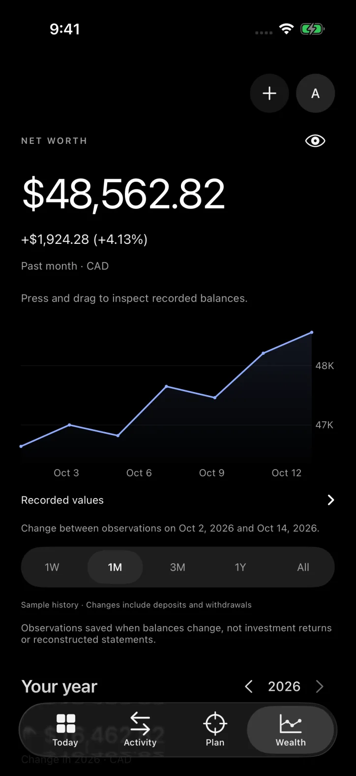 ettavi. — Net worth chart with recorded balance history.