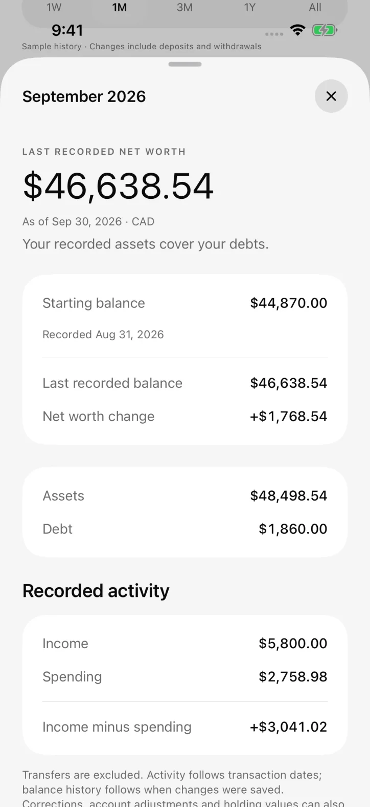 ettavi. — Recorded financial changes for a selected month.