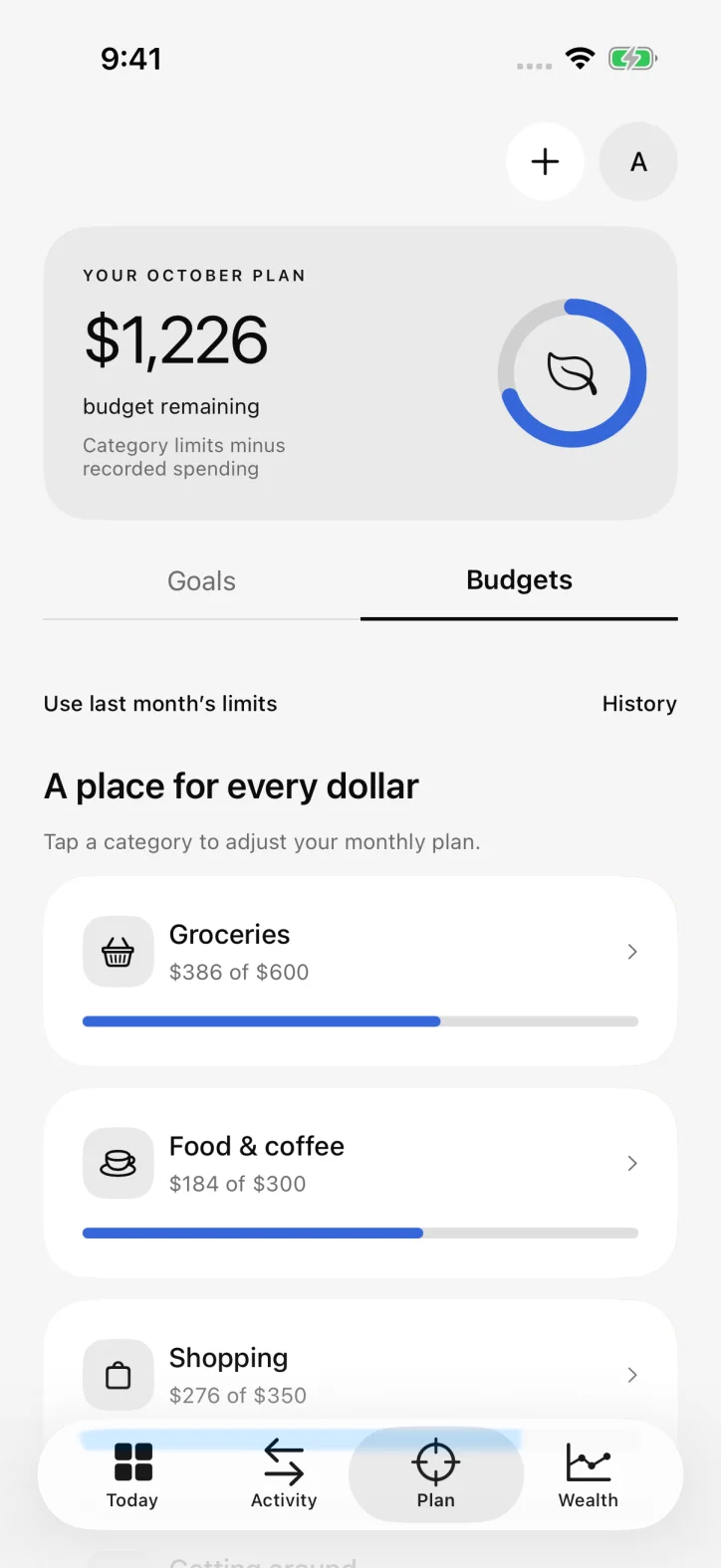 ettavi. — Category budgets with spending progress.