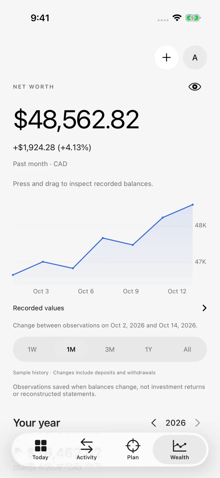 ettavi. — Net worth chart with recorded balance history.